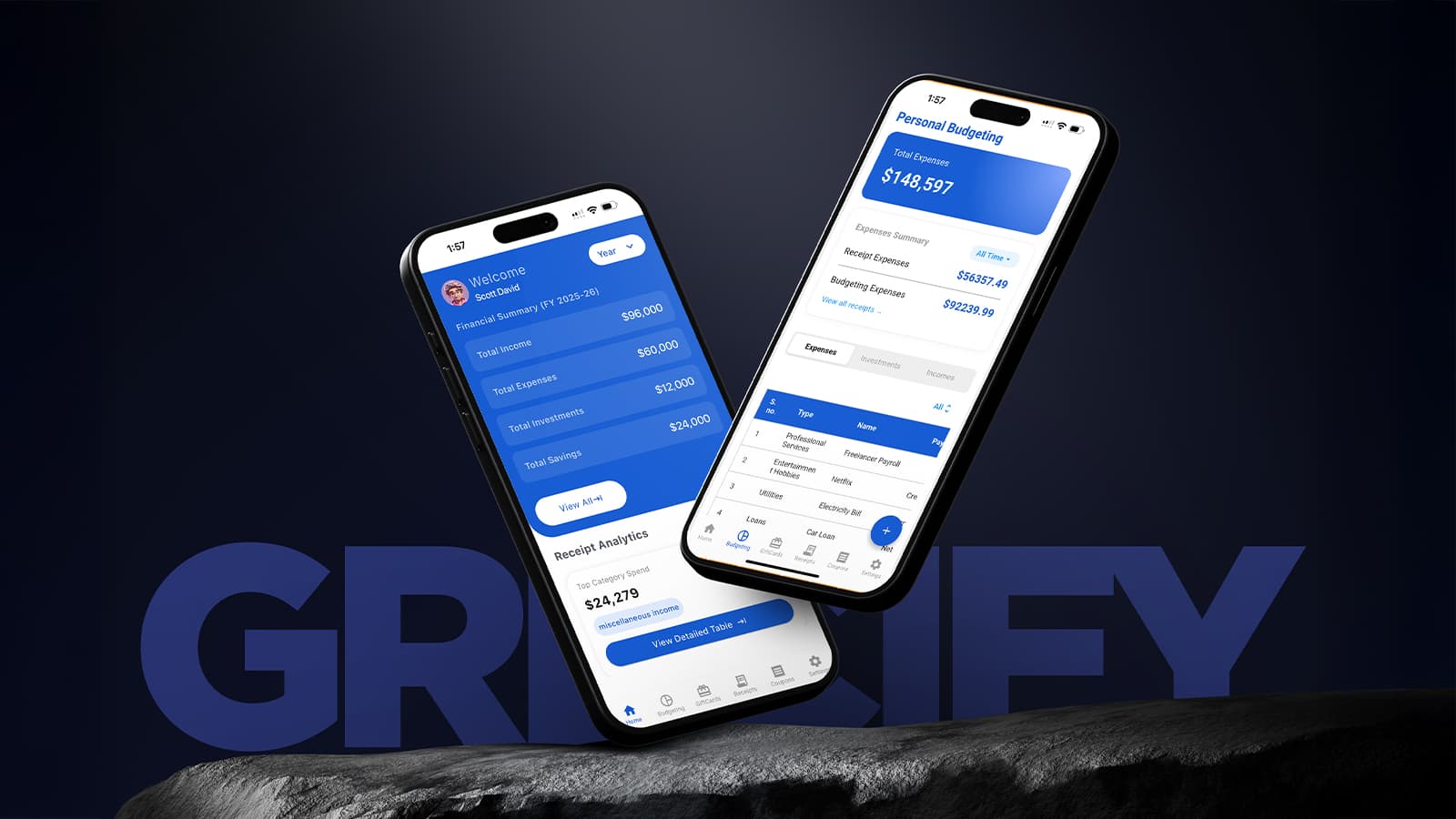 Grecify analytics dashboard